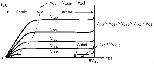 mos管規(guī)格書(shū)參數(shù)