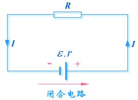 鋰電池保護(hù)