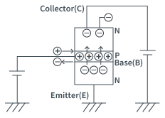 數(shù)字晶體管