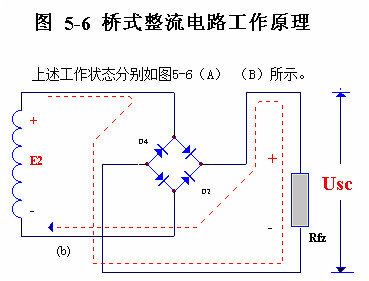 電子電路圖,整流二極管的作用,整流電路