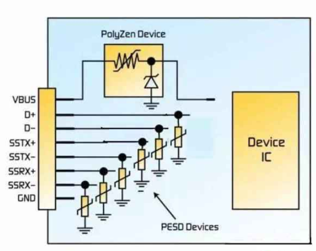 過壓保護(hù)電路
