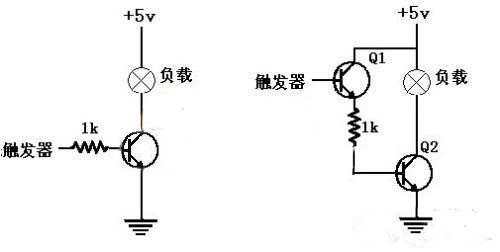 三極管,開關電路